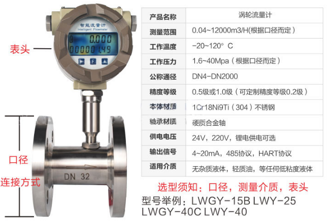 純凈水流量計，自來(lái)水流量計